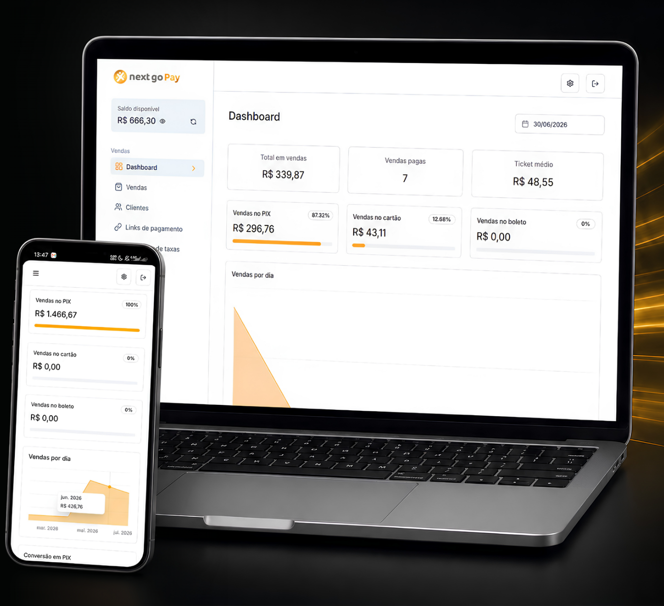 NextGo Pay Dashboard