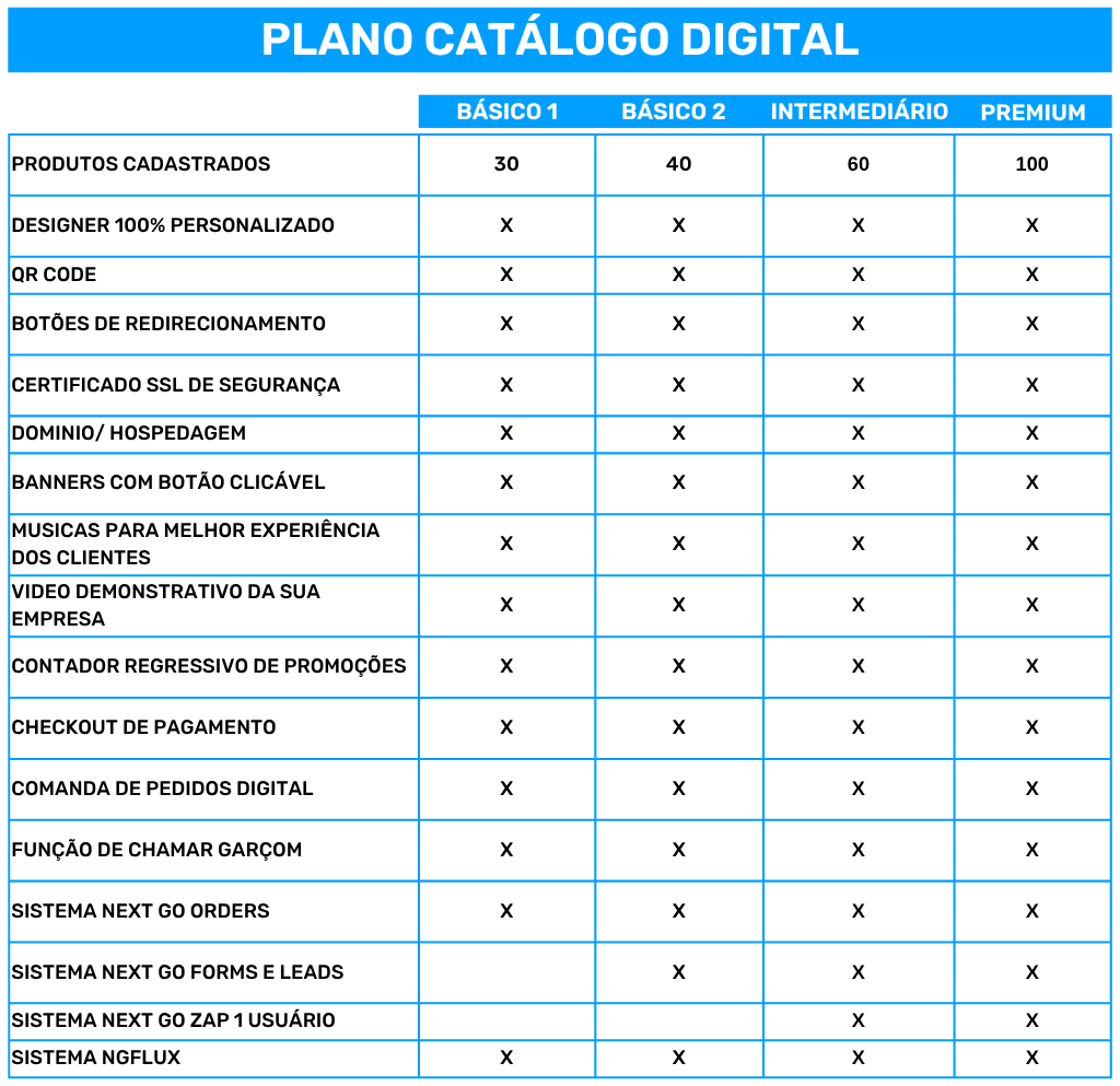 plano-anual-cardapio-guia-panorama