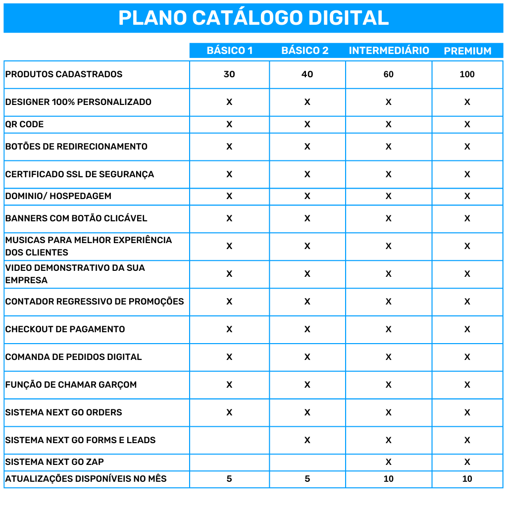 plano-anual-cardapio-guia-panorama